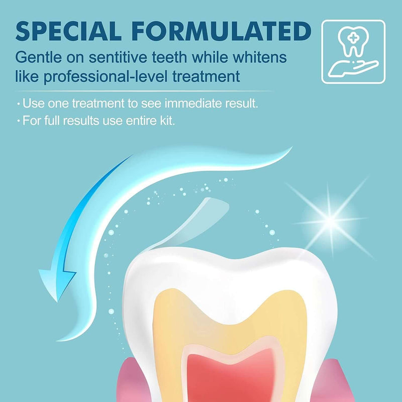 Specially formulated whitening teeth patches gently whiten sensitive teeth, offering professional-level results for brightening smiles.